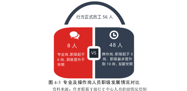 運(yùn)營管理論文參考