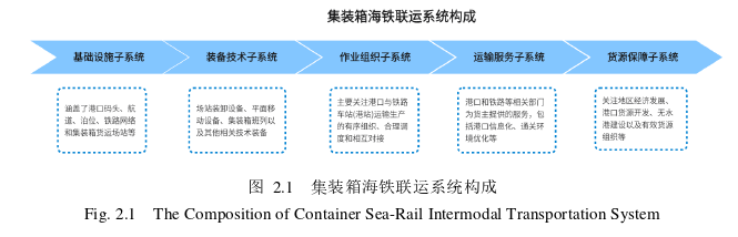 戰(zhàn)略管理論文怎么寫(xiě)