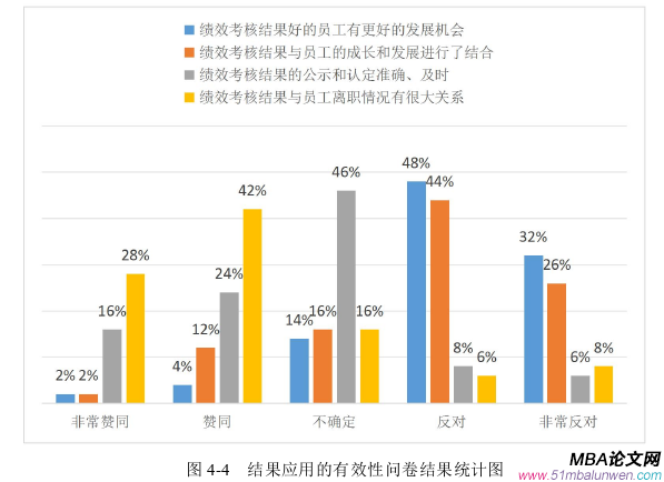 人力資源管理論文參考