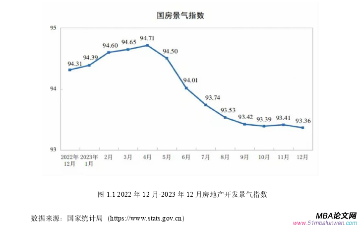 運營管理論文怎么寫