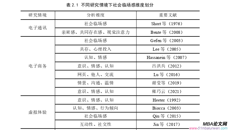 項(xiàng)目管理論文怎么寫