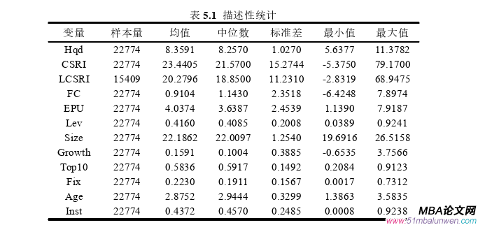 企業(yè)管理論文參考