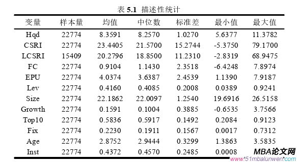 企業(yè)管理論文參考