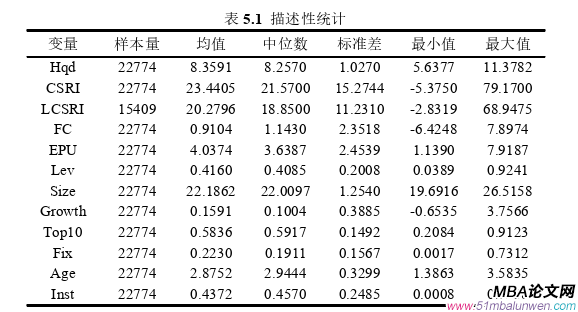 企業管理論文參考